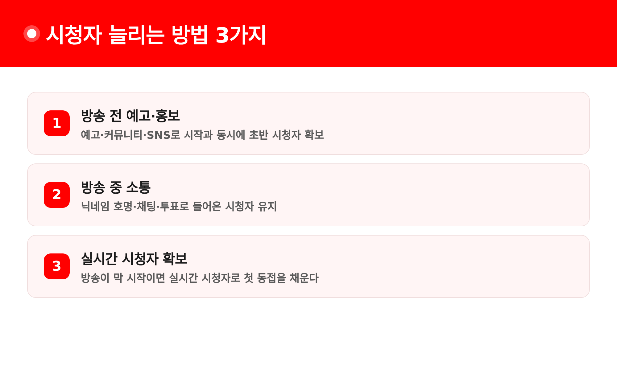 시청자 늘리는 방법 3가지: 방송 전 예고, 방송 중 소통, 실시간 시청자 확보