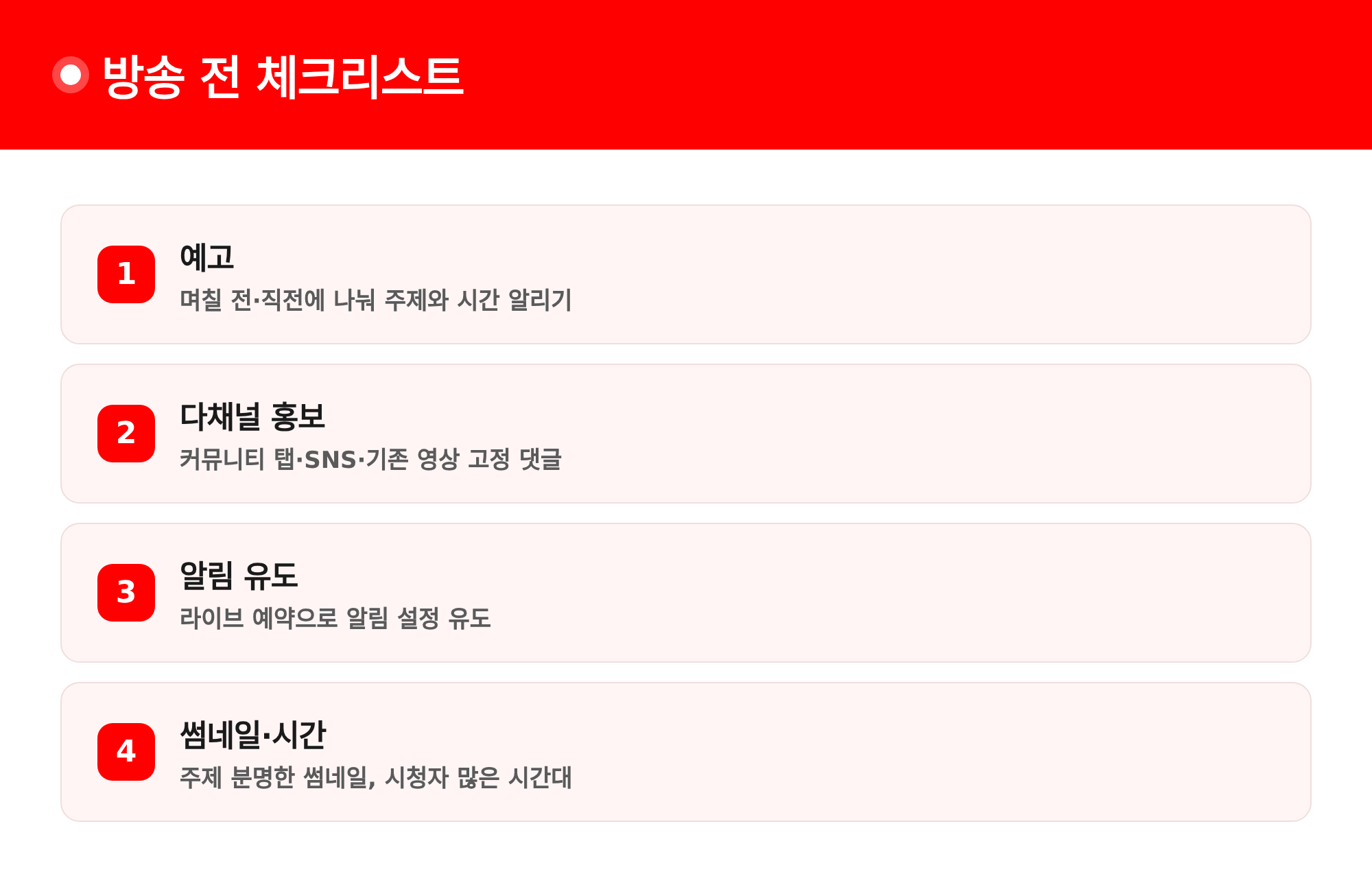 방송 전 체크리스트: 예고, 다채널 홍보, 알림 유도, 썸네일과 시간