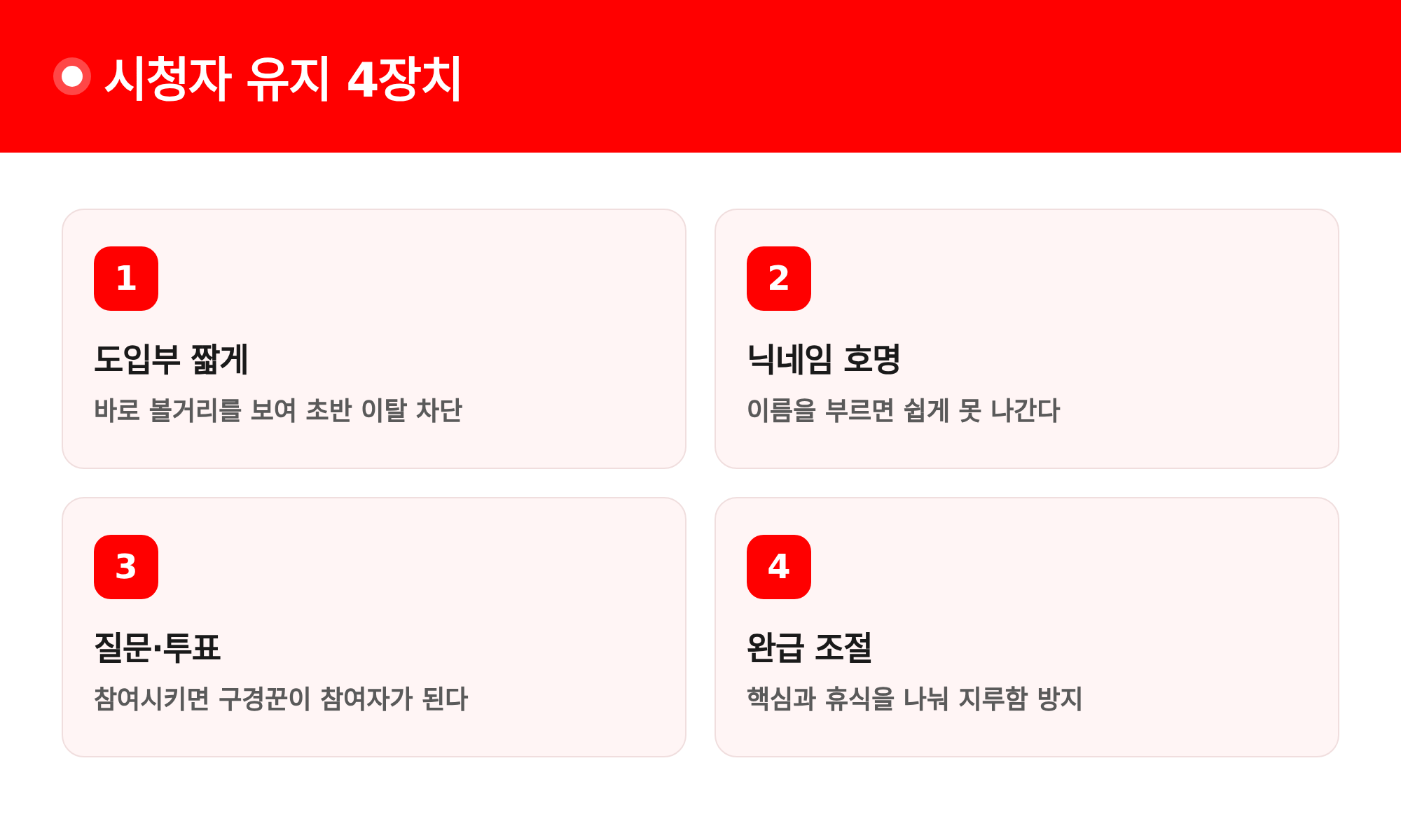 시청자 유지 4장치: 도입부 짧게, 닉네임 호명, 질문·투표, 완급 조절