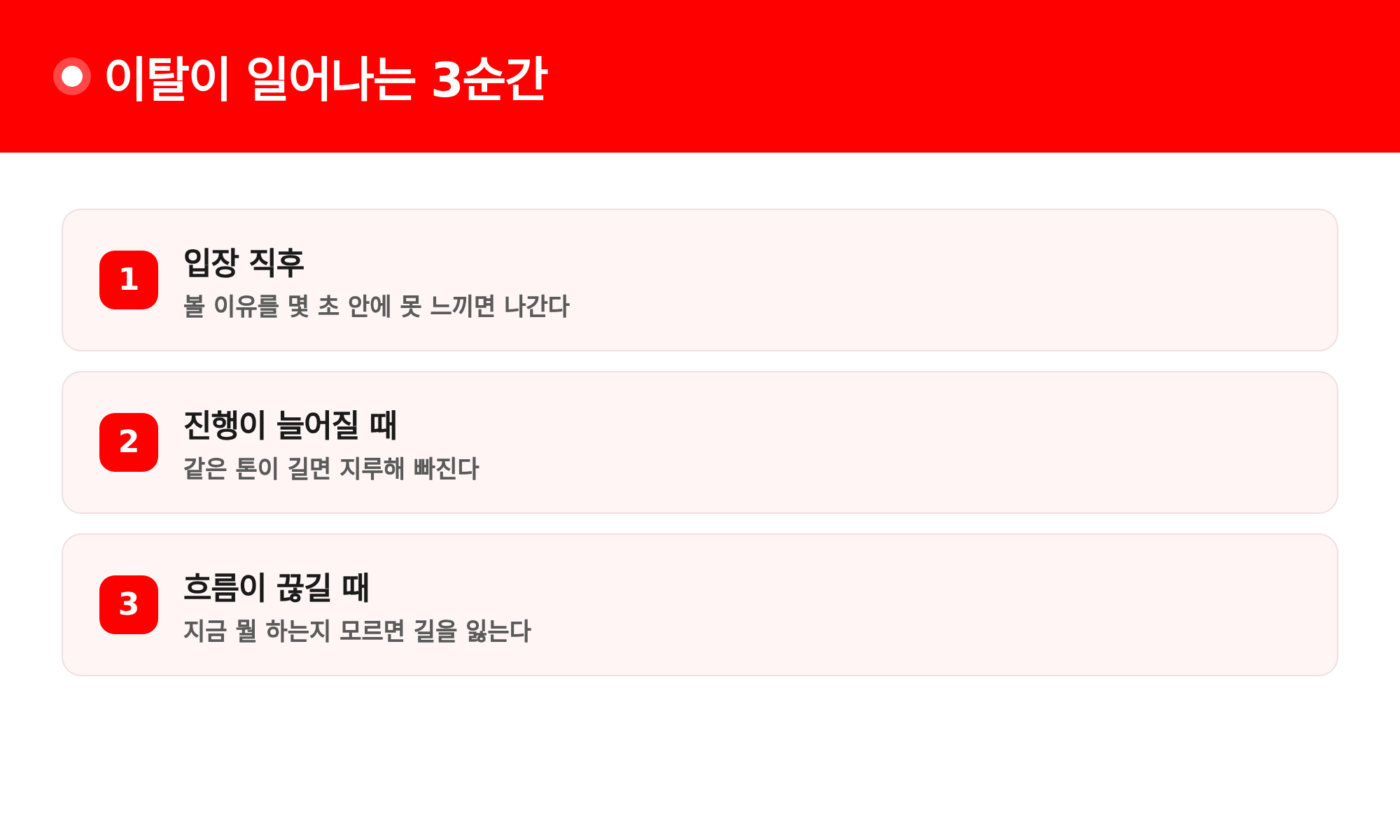이탈이 일어나는 3순간: 입장 직후, 진행이 늘어질 때, 흐름이 끊길 때