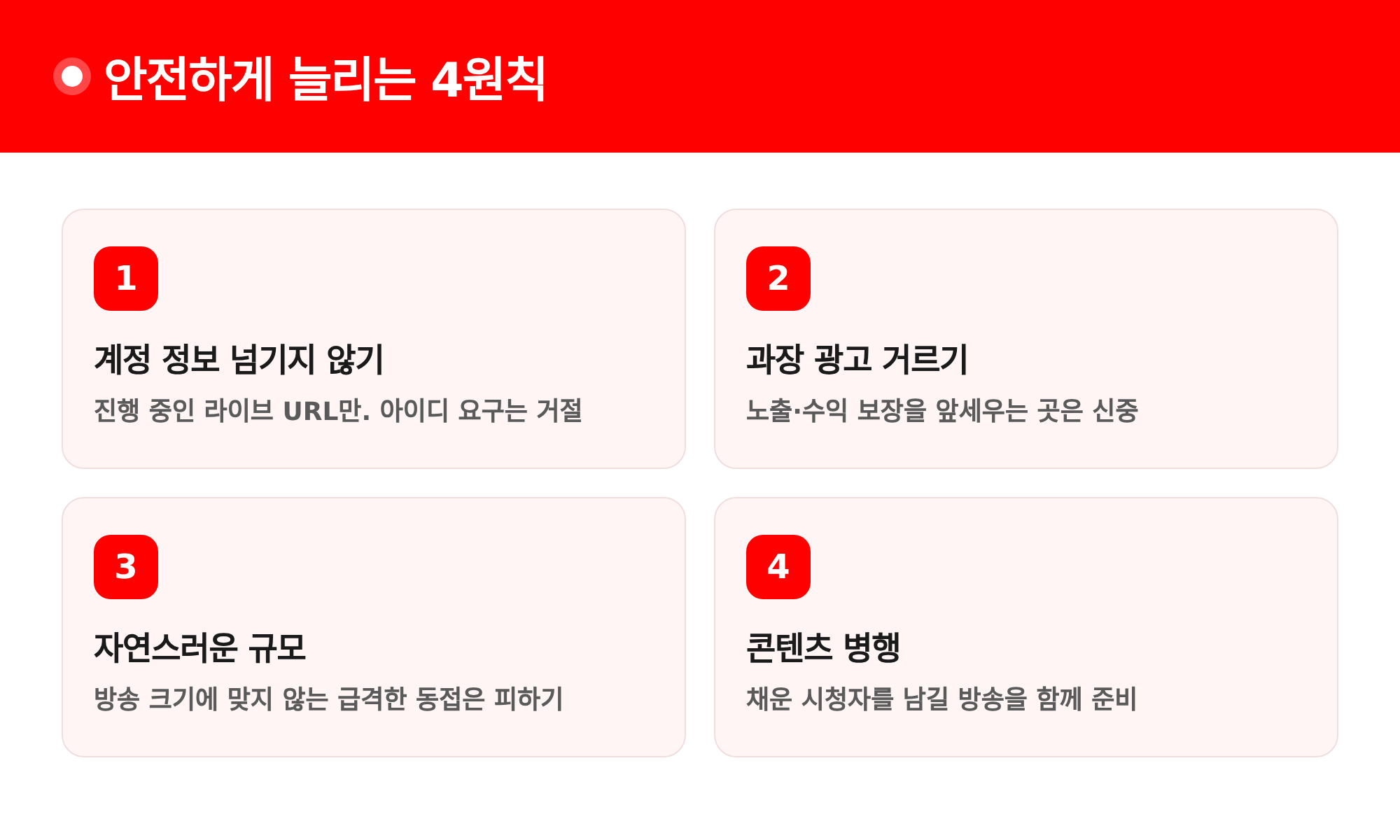 안전하게 늘리는 4원칙: 계정 정보 넘기지 않기, 과장 광고 거르기, 자연스러운 규모, 콘텐츠 병행